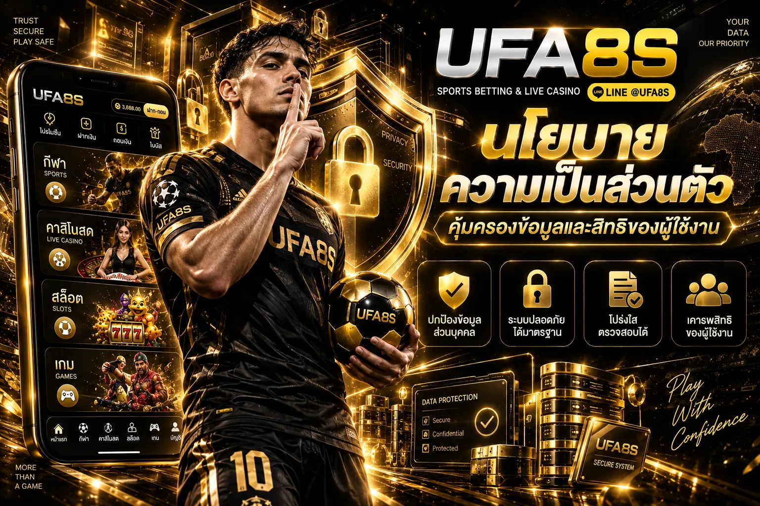 นโยบายความเป็นส่วนตัว UFABET